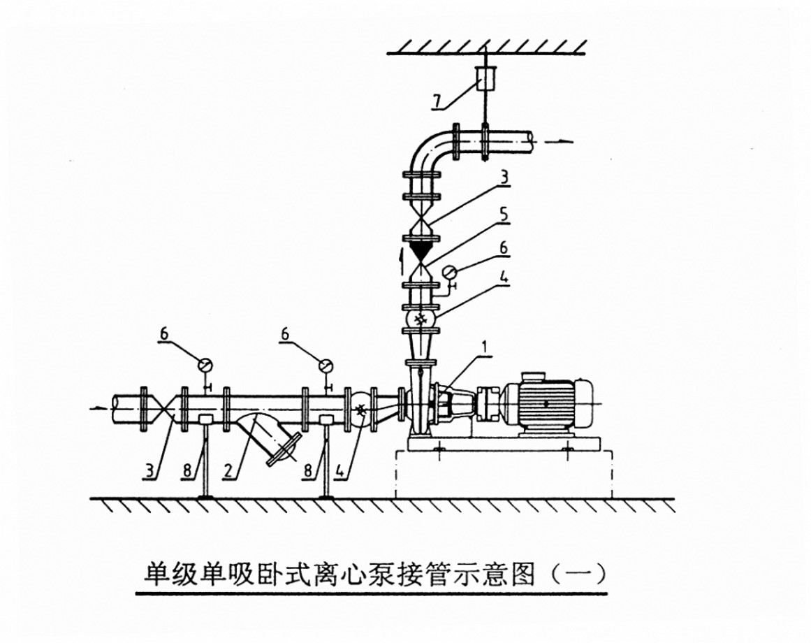 减振防噪措施