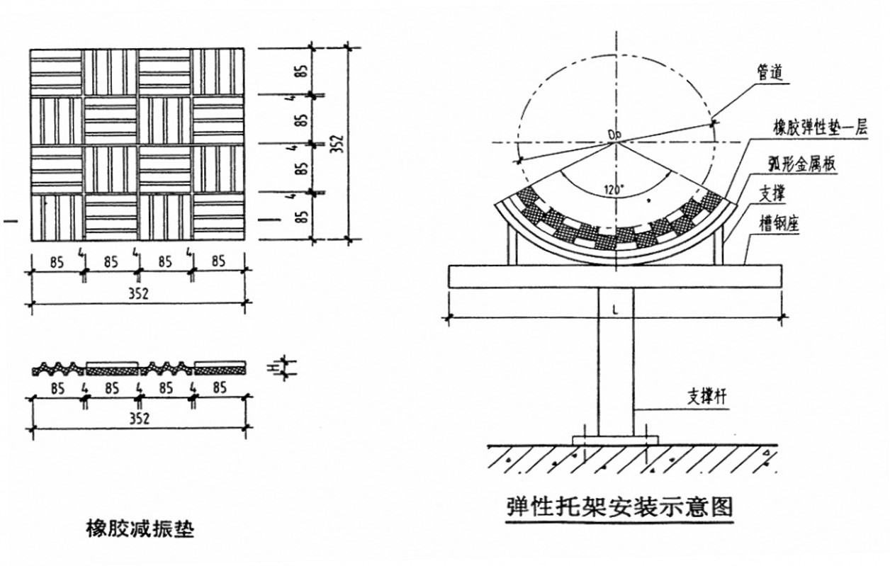 减振防噪措施