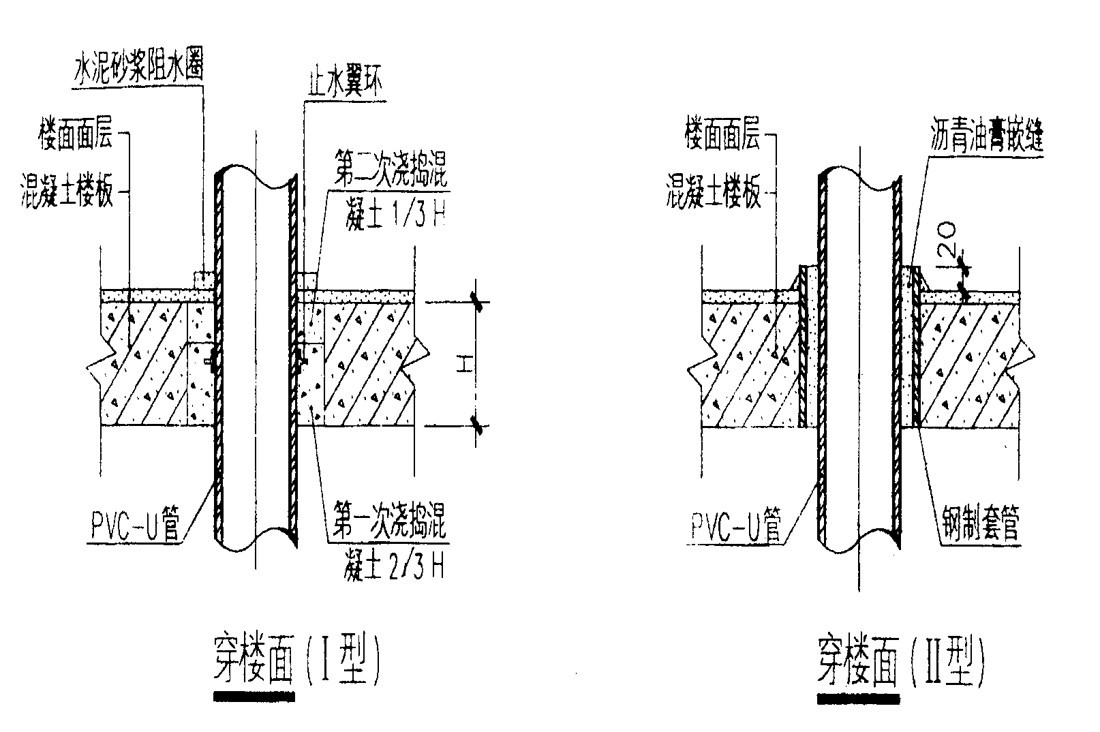 塑料排水管道穿楼板处渗水