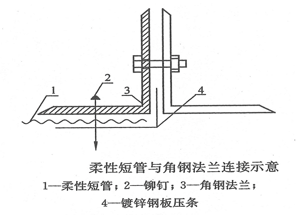 柔性短管与角钢连接示意及工程实例图片