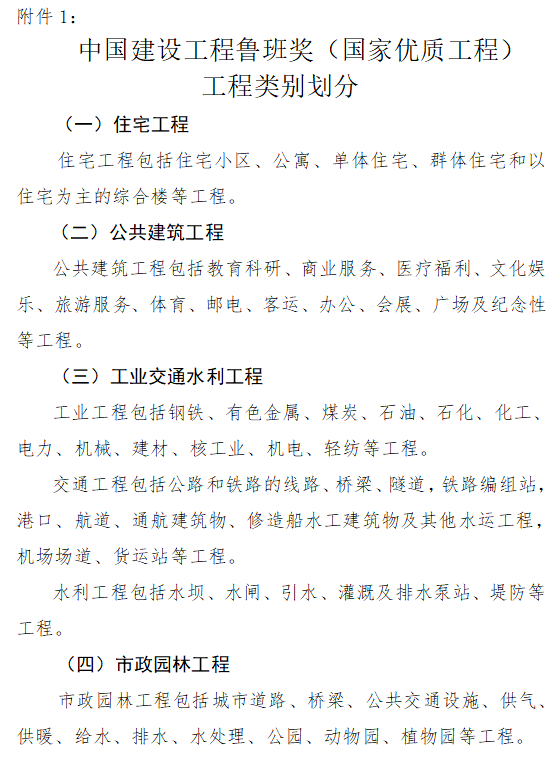 难度升级！即日起，工程项目发生1人及以上死亡事故的，不得申报鲁班奖！2021年修订版《评选办法》印发