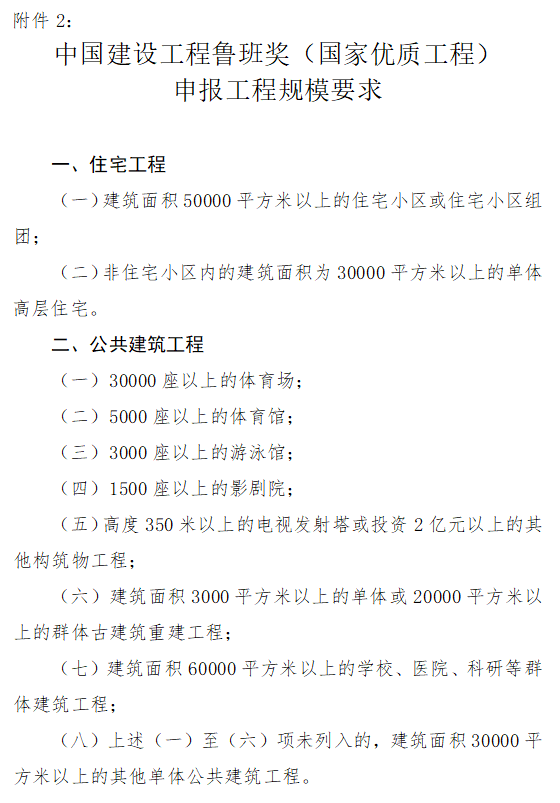 难度升级！即日起，工程项目发生1人及以上死亡事故的，不得申报鲁班奖！2021年修订版《评选办法》印发