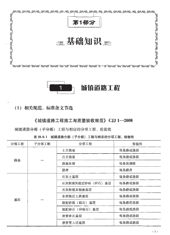 2021年-胡宗强-一建市政-真题荟萃-（推荐）