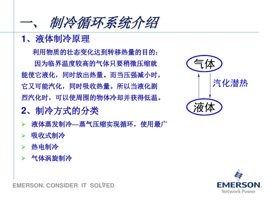 数据中心机房精密空调专业知识培训