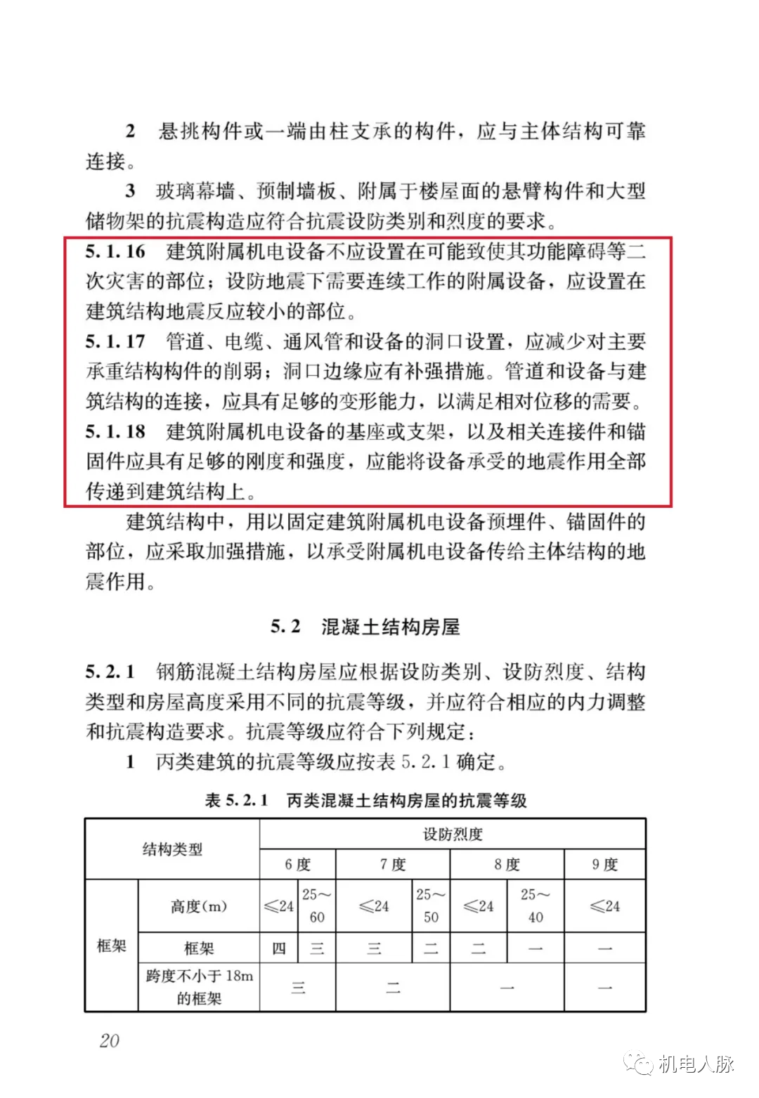 新规：抗震支架可以不做了吗？