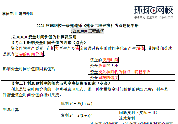 2021年环球网校一级建造师《建设工程经济》考点速记手册