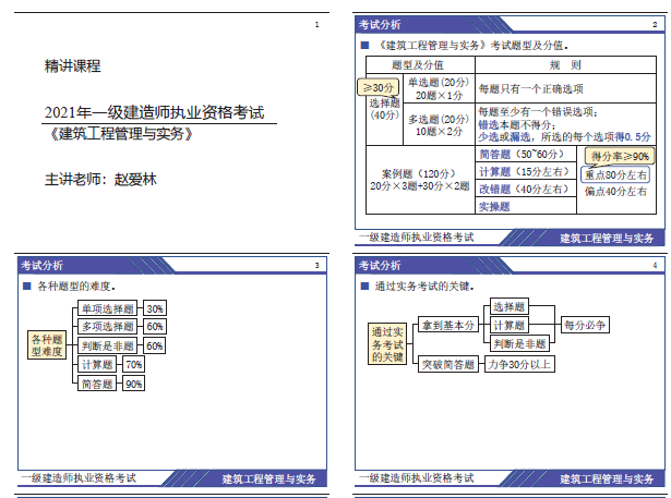 赵爱林-2021年一建《建筑》系统精讲-讲义