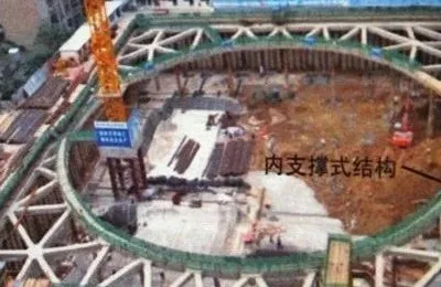 十项基坑工程检查要点详细图解,强烈建议收藏!