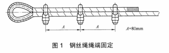 钢丝绳绳端固定