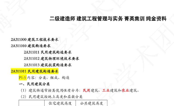 2021年嗨学二级建造师《建筑》菁英集训纯金资料