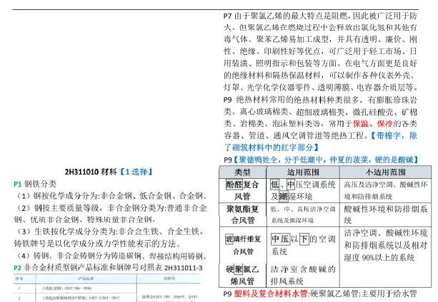 2021年江山-二建机电押题-金色考点V1