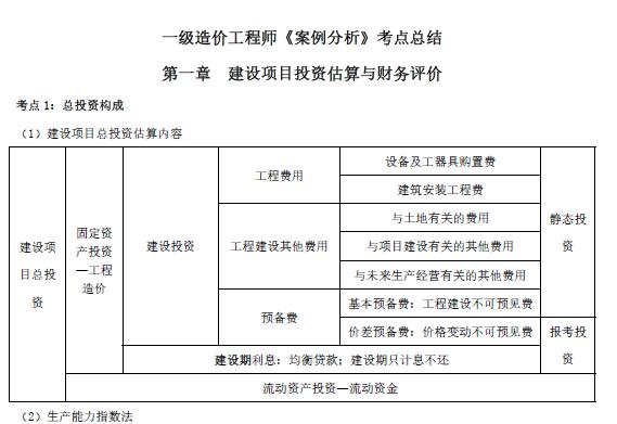 2020年一级造价工程师《各科》精华考点