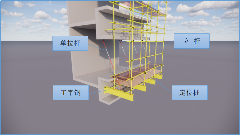 2021年市级观摩工地（技术质量篇），超多精品图片大饱眼福！