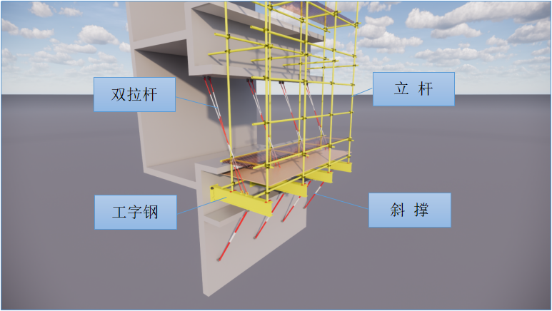 2021年市级观摩工地（技术质量篇），超多精品图片大饱眼福！