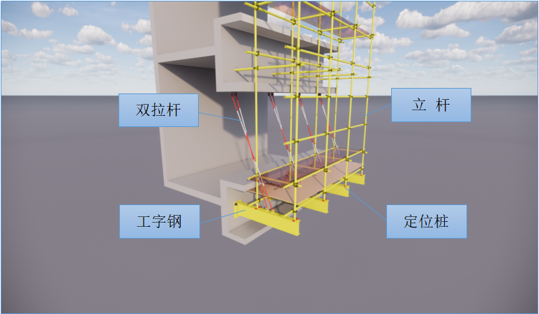 2021年市级观摩工地（技术质量篇），超多精品图片大饱眼福！