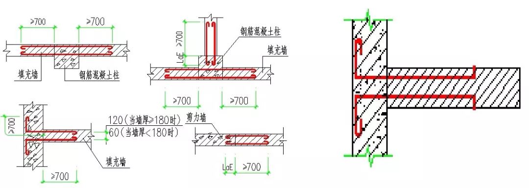 砌体工程常见的15个通病：如何防治？标准总结！