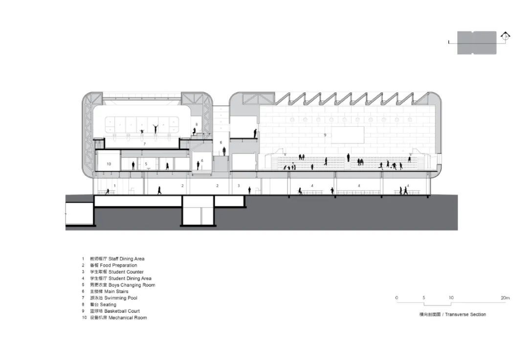 两个“气囊”，上海青浦平和运动中心 / OPEN 建筑事务所