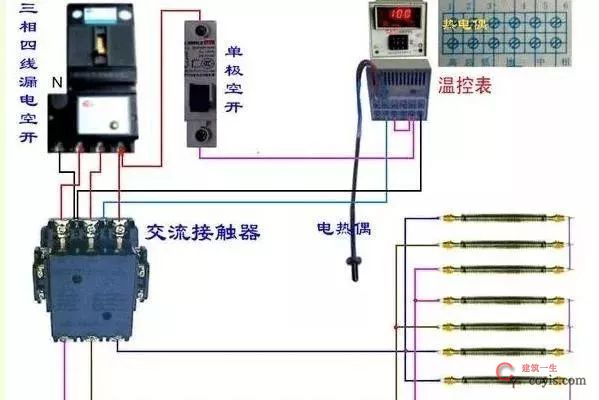 接地和接零是一个概念吗？一篇文章搞懂！