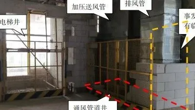 高坠事故致1人死亡,6名瞒报事故相关责任人员被刑拘!