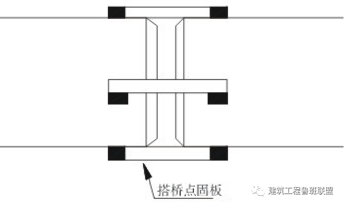 10类常用管道连接技术，附常见问题示例！