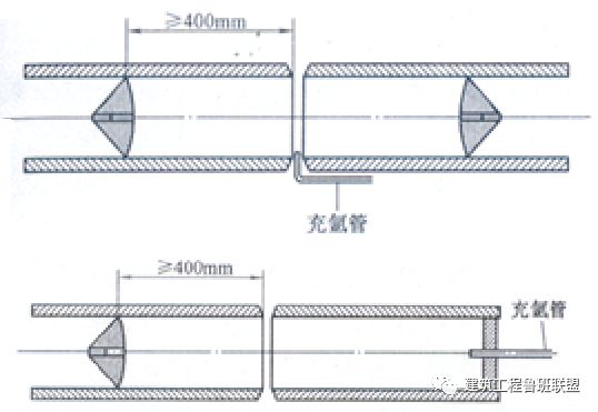 10类常用管道连接技术，附常见问题示例！