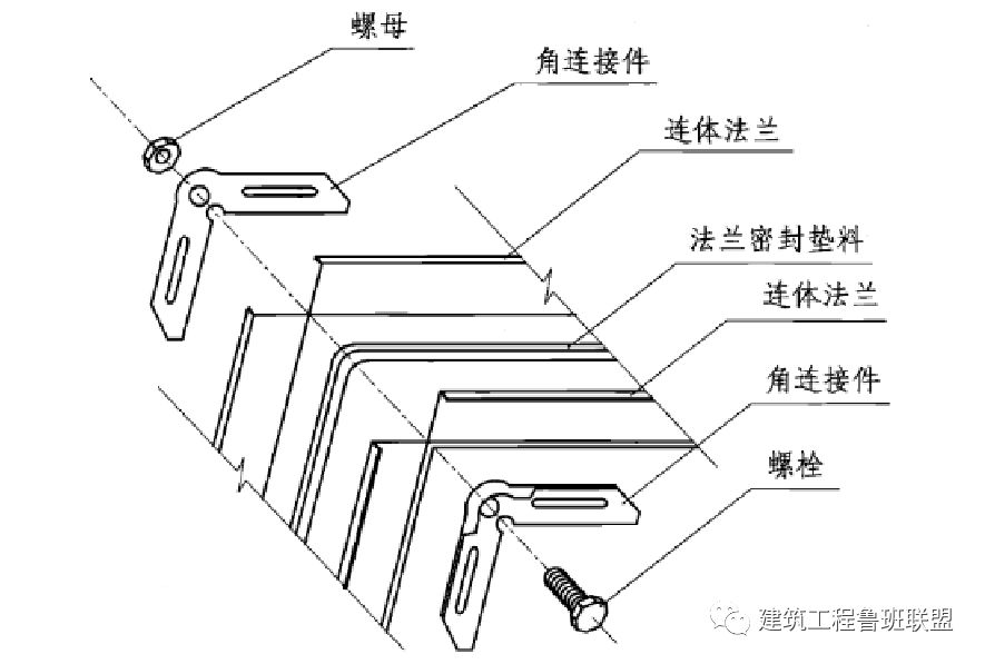 10类常用管道连接技术，附常见问题示例！