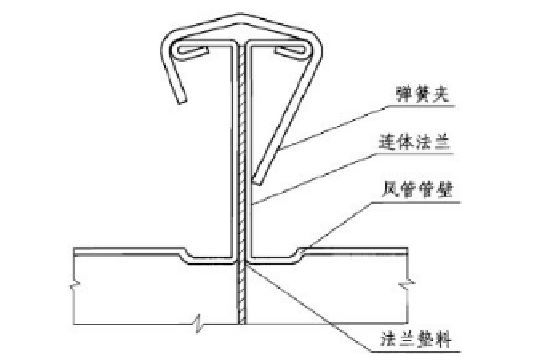 10类常用管道连接技术，附常见问题示例！