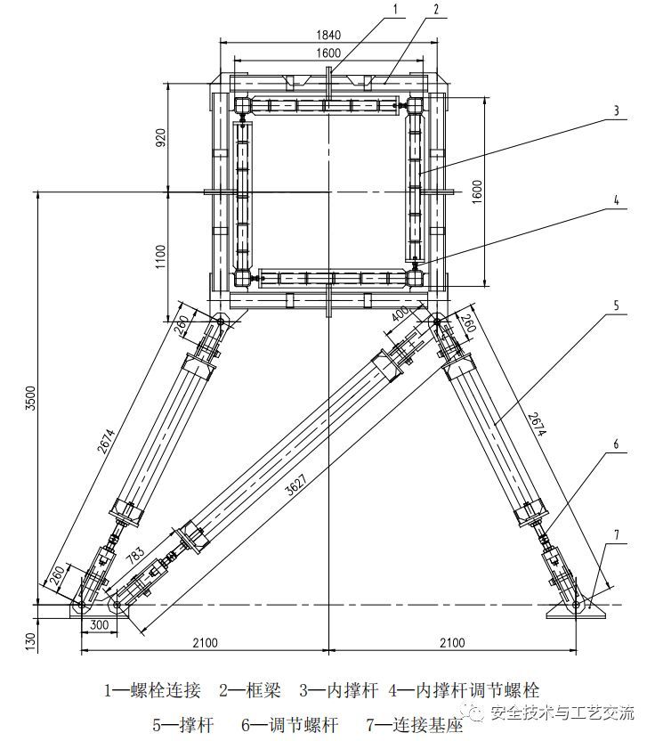 塔吊要倒塌？其实很难！