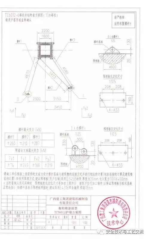 塔吊要倒塌？其实很难！