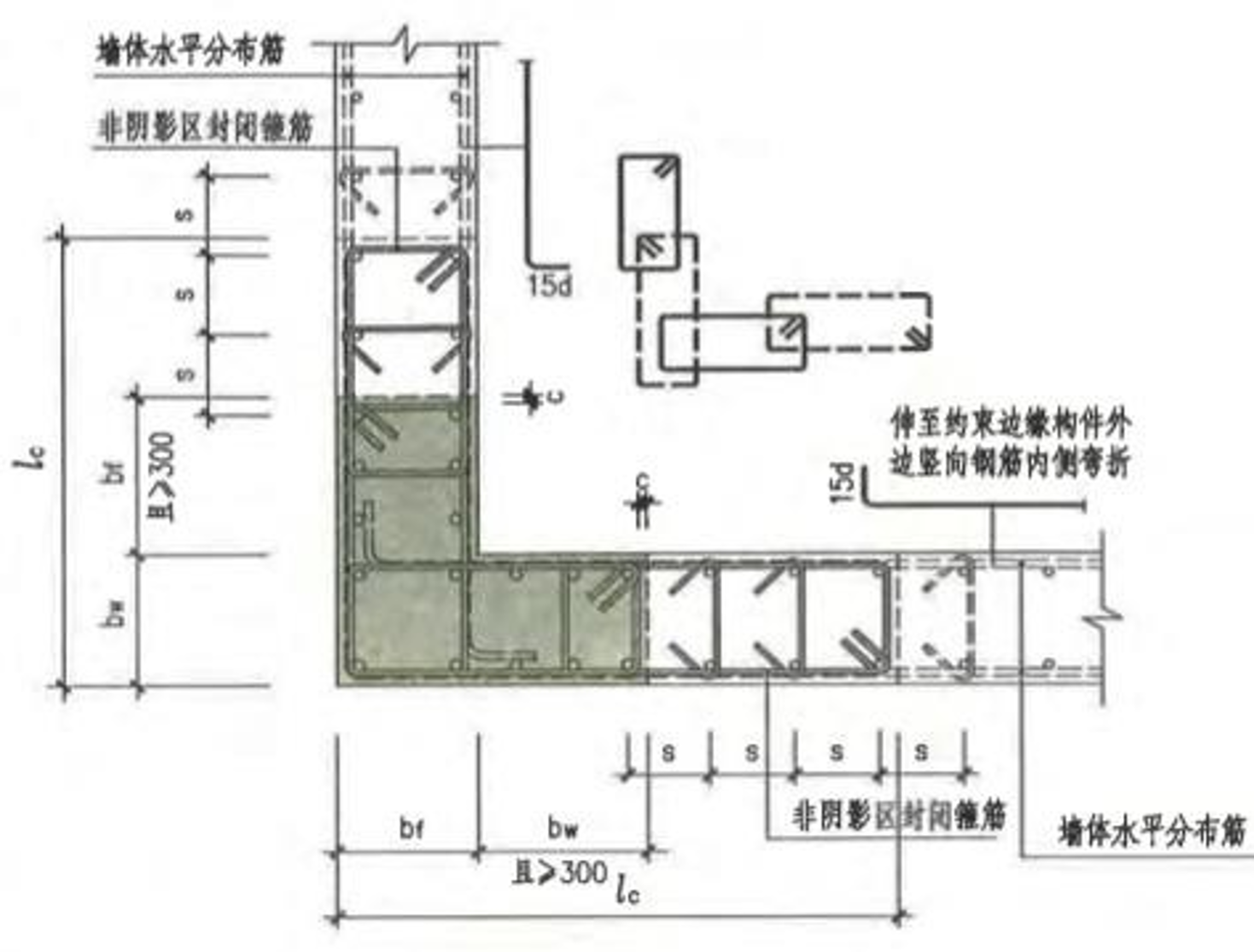 建筑集团钢筋工程施工优化培训，54页PDF下载！