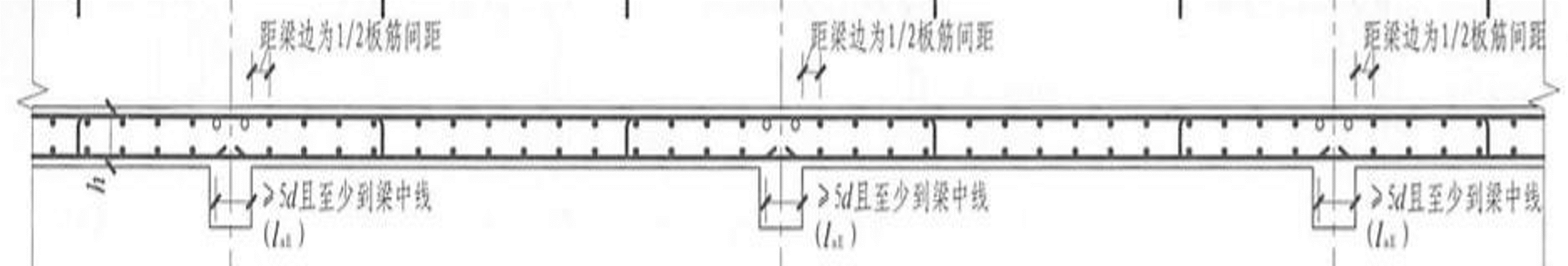 建筑集团钢筋工程施工优化培训，54页PDF下载！