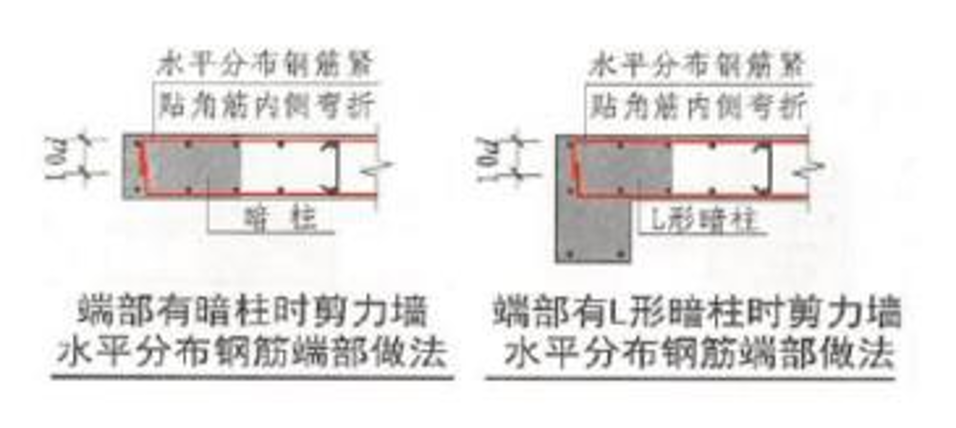 剪力墙水平分布筋设置