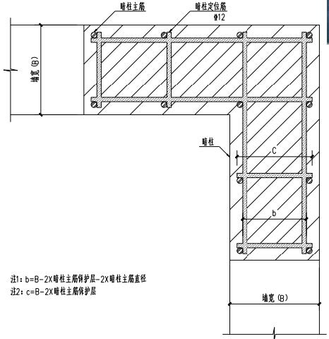 建筑集团钢筋工程施工优化培训，54页PDF下载！