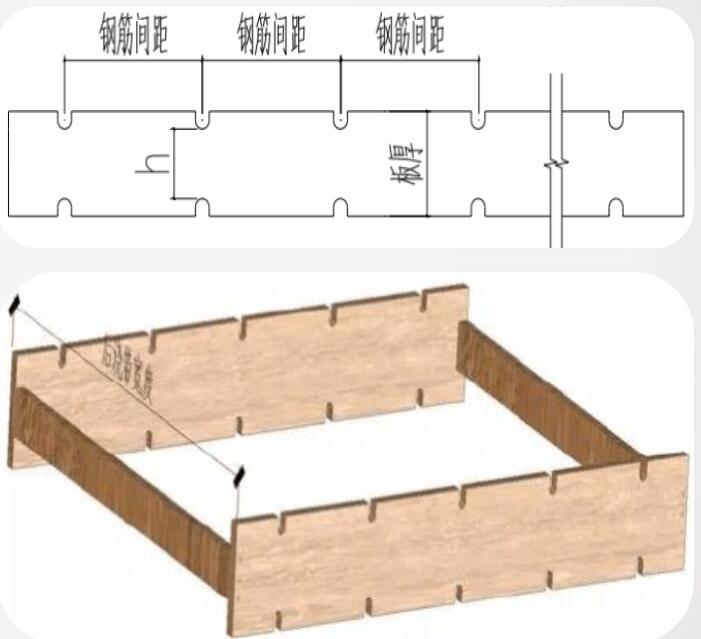 后浇带模板大样