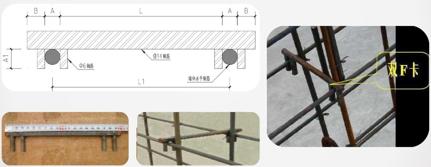 建筑集团钢筋工程施工优化培训，54页PDF下载！