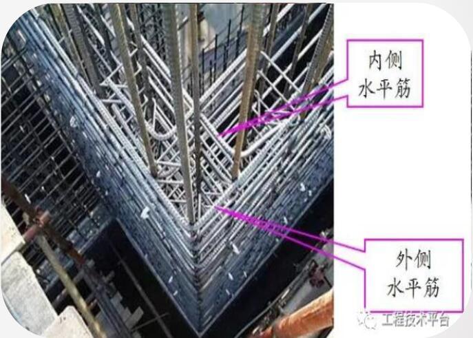 建筑集团钢筋工程施工优化培训，54页PDF下载！