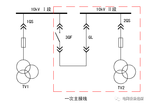 电压并列与电压切换