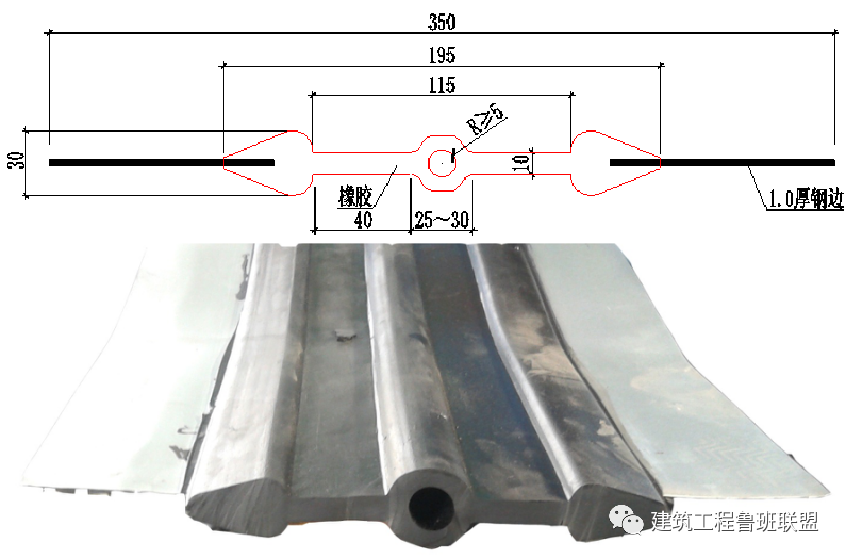 钢边止水带如何对接？施工工艺演示！
