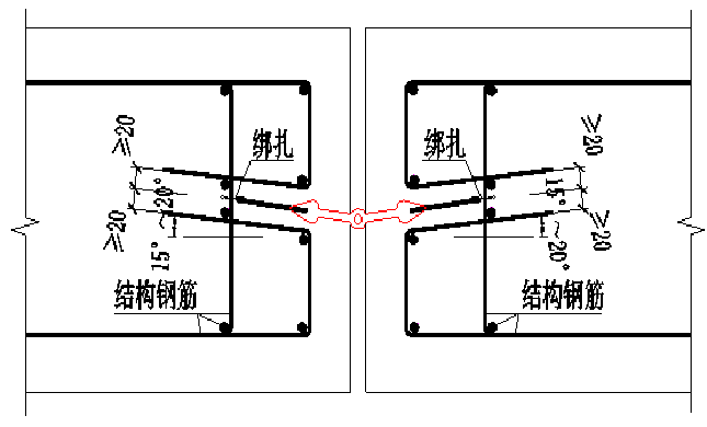 钢边止水带如何对接？施工工艺演示！