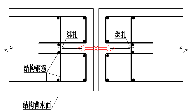 钢边止水带如何对接？施工工艺演示！