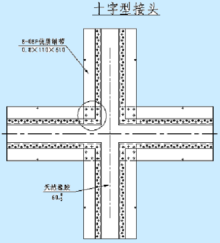 钢边止水带如何对接？施工工艺演示！