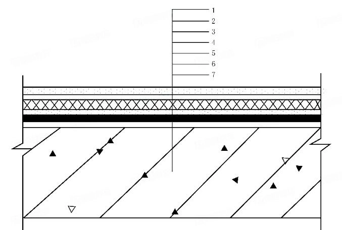 图1 倒置式屋面构造示意图（部分）
