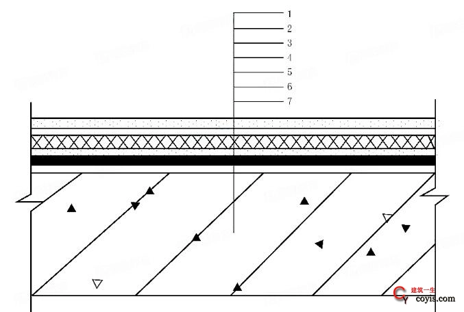 图1 倒置式屋面构造示意图（部分）