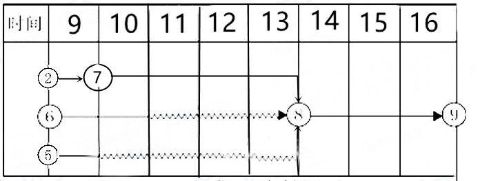 2021年一级建造师《建筑实务》真题及解析丨文字版，可下载