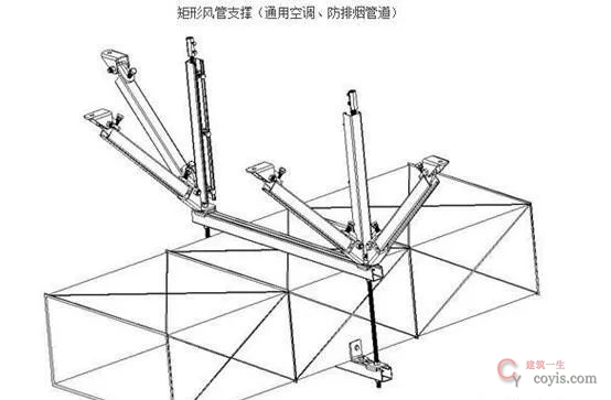 水电管道为什么要强制安装抗震支吊架?
