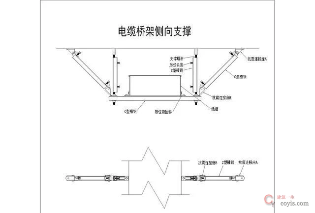 水电管道为什么要强制安装抗震支吊架?