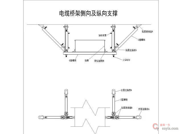 水电管道为什么要强制安装抗震支吊架?