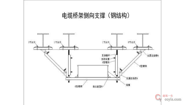 水电管道为什么要强制安装抗震支吊架?