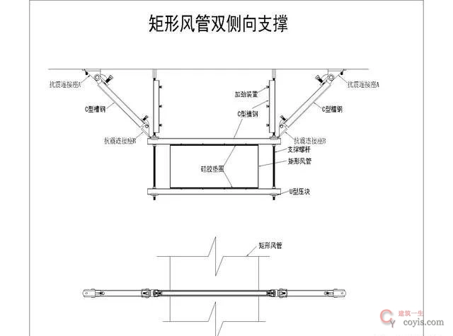 水电管道为什么要强制安装抗震支吊架?