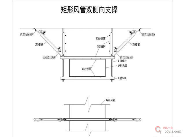 水电管道为什么要强制安装抗震支吊架?